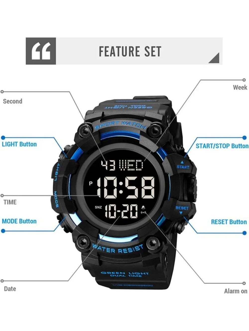 Men's Black And Blue Analog Electronic Military Multifunction LED Digital Watch
